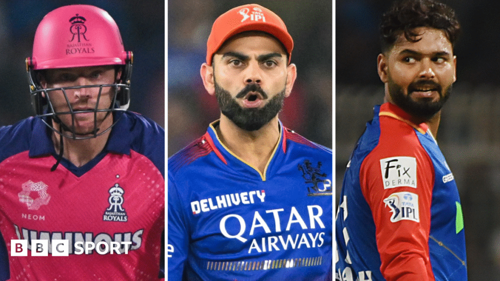 IPL 2025 teams, squads & captains: Chennai Super Kings, Mumbai Indians, Royal Challengers Bengaluru & Rajasthan Royals