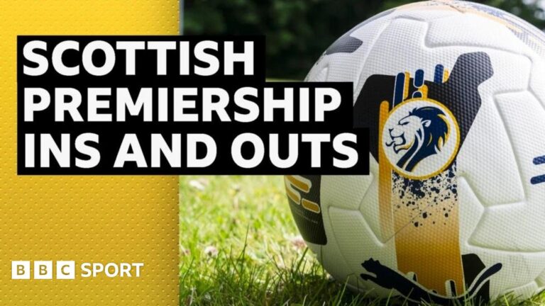 Scottish Premiership ins & outs – summer 2025